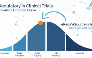 Clinical Trial Technology Innovation