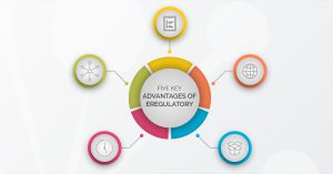 Five Key Benefits of eRegulatory Blog Header