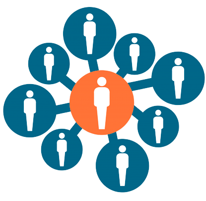 Florence Digital Research Ready - Community