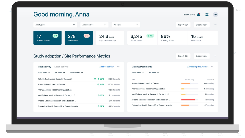 Florence – Remote Site Analytics