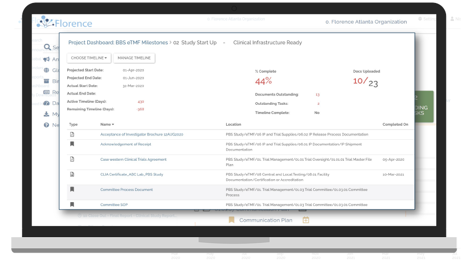 Florence – eTMF Project Tracker