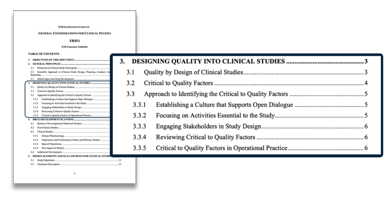 ICH E8 R2 Design Quality