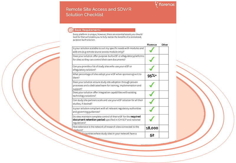 Icon Remote Site Access Checklist