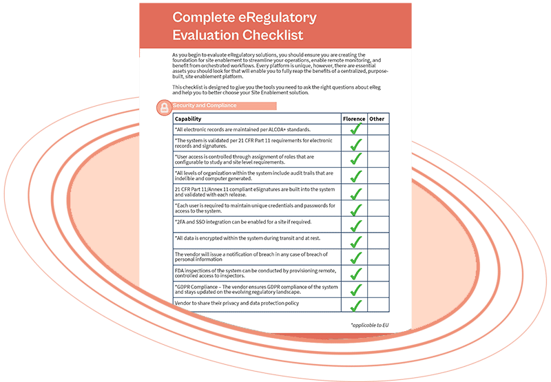 Icon eReg Checklist Peach Selecting and Evaluating an eRegulatory Solution