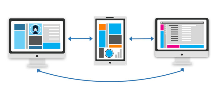 Interoperable Clinical Trial Technology