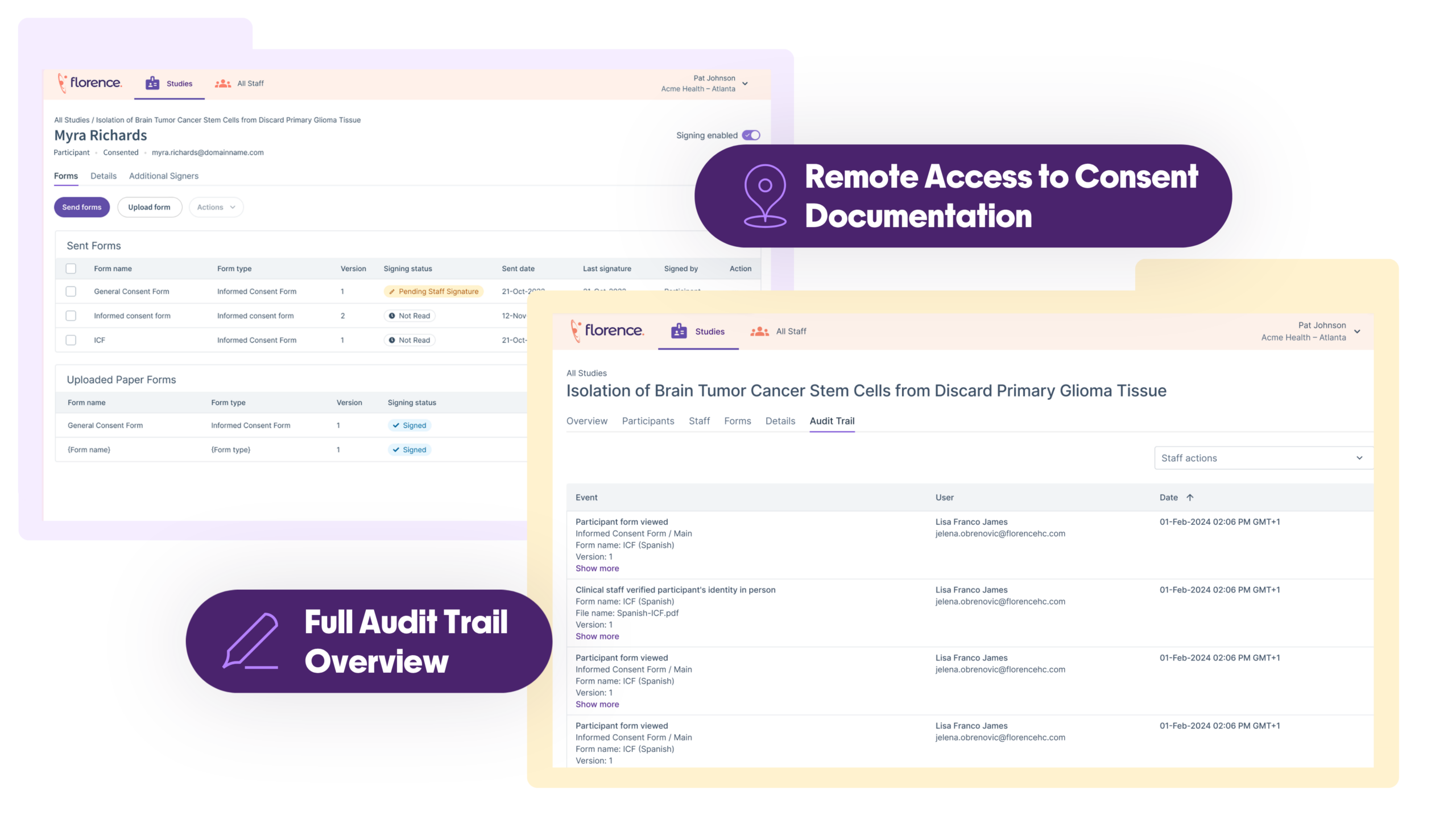 Remote Monitoring to Cut Costs