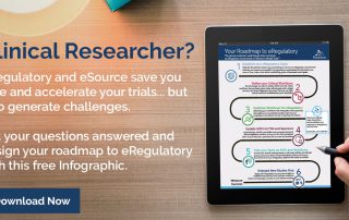 Roadmap to eRegulatory Infographic