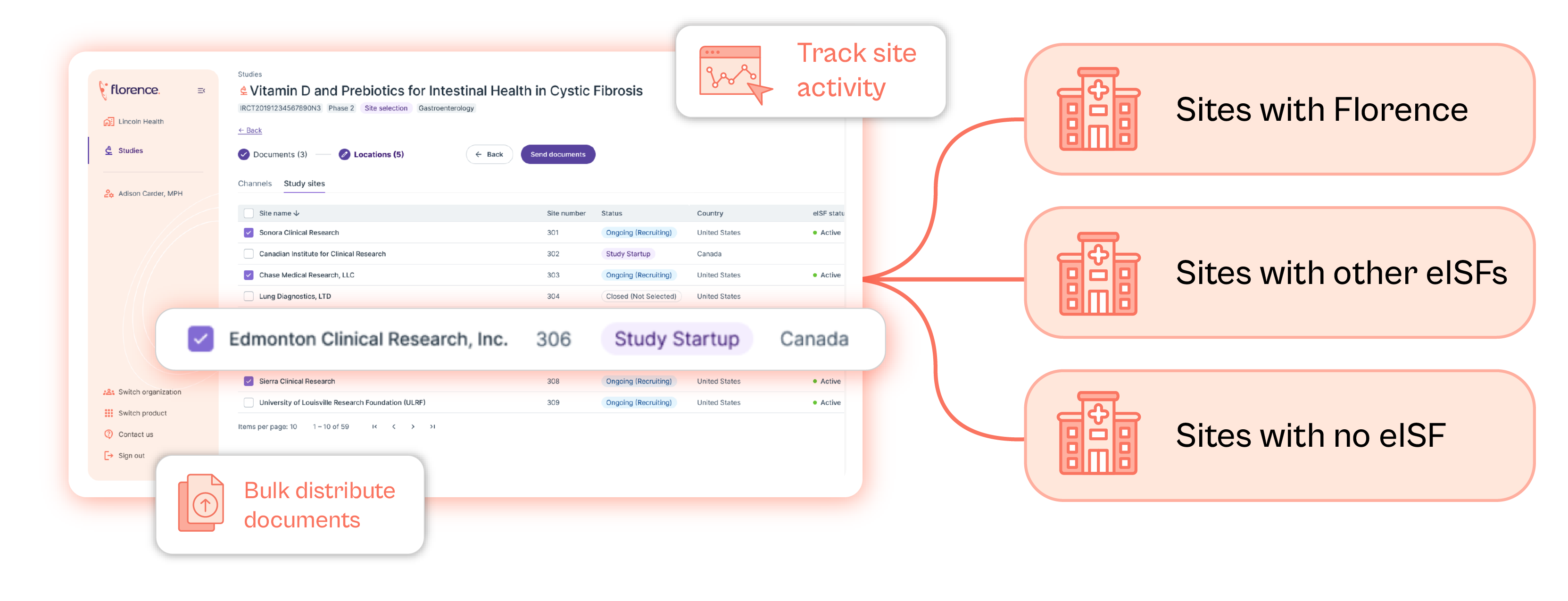 SiteLink Header Image with Sites