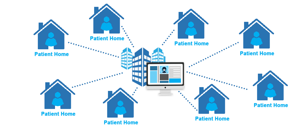 Virtual Clinical Trial Graphic Virtual Clinical Trial