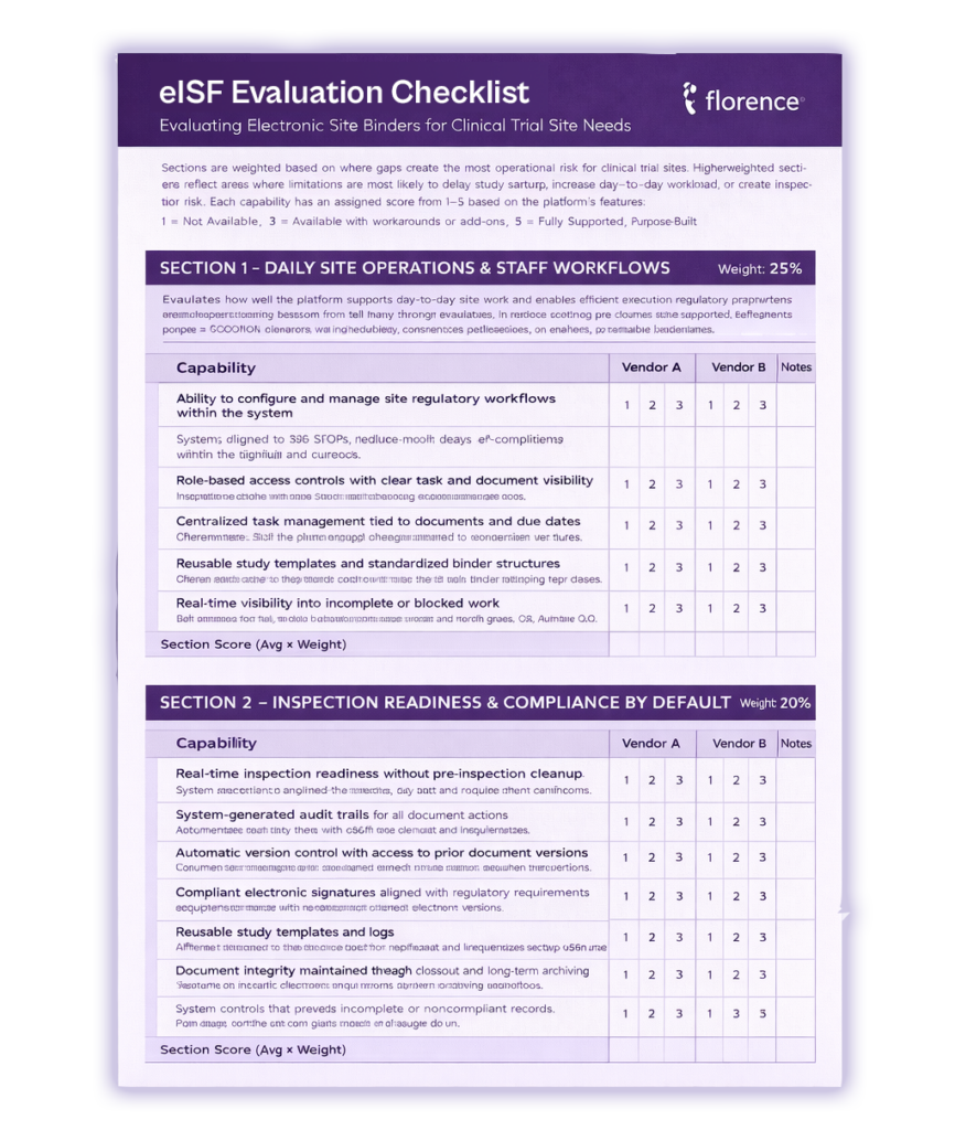 eisf checklist 3 cropped